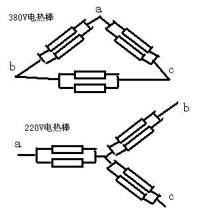 電熱管接線方法