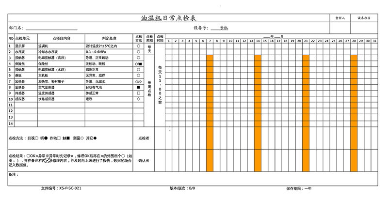 油溫機(jī)保養(yǎng)點檢表