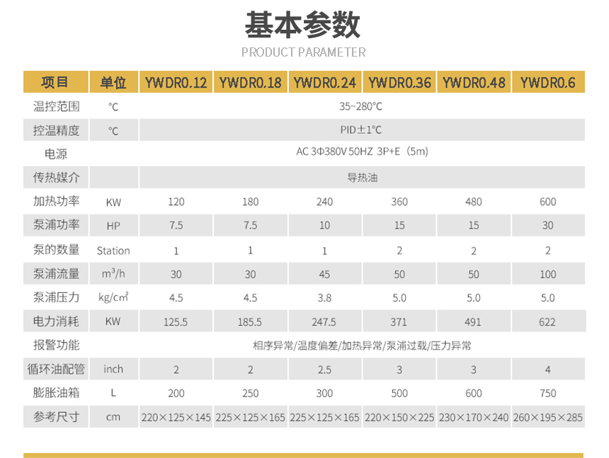 高溫有機(jī)熱載體爐參數(shù)